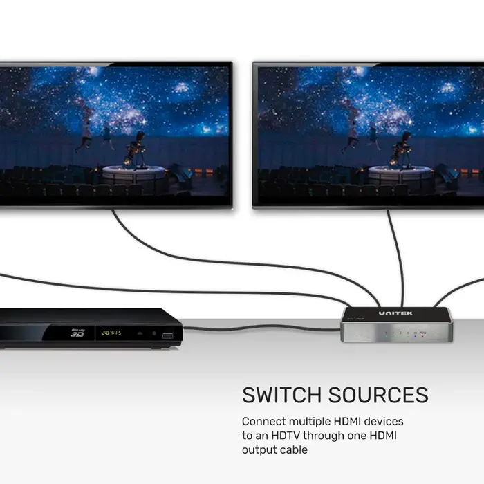 V1109A, Unitek 4K HDMI 1.4b Splitter 1 In 4 Out, Color: Space Grey and Black