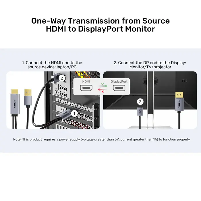 Unitek V1714A Adapter, 1.8M, 4K 60Hz HDMI to DP Cable with USB Power Plug