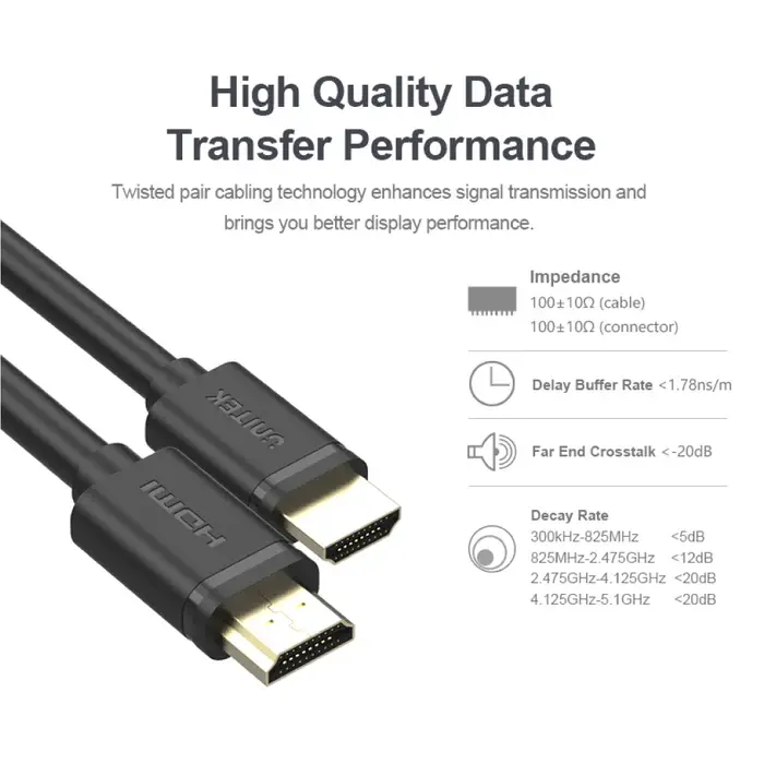Y-C136M Unitek 1M, HDMI (M) to HDMI (M) Cable 4K 60Hz High Speed HDMI Cable