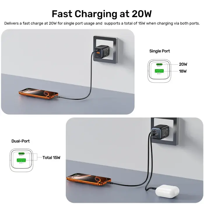 Unitek P1128A-EU Power Supply, 20W 2-Port Wall GaN Charger