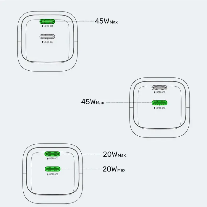 Unitek P1129A-EU Power Supply, 45W 2-Port Wall GaN Charger