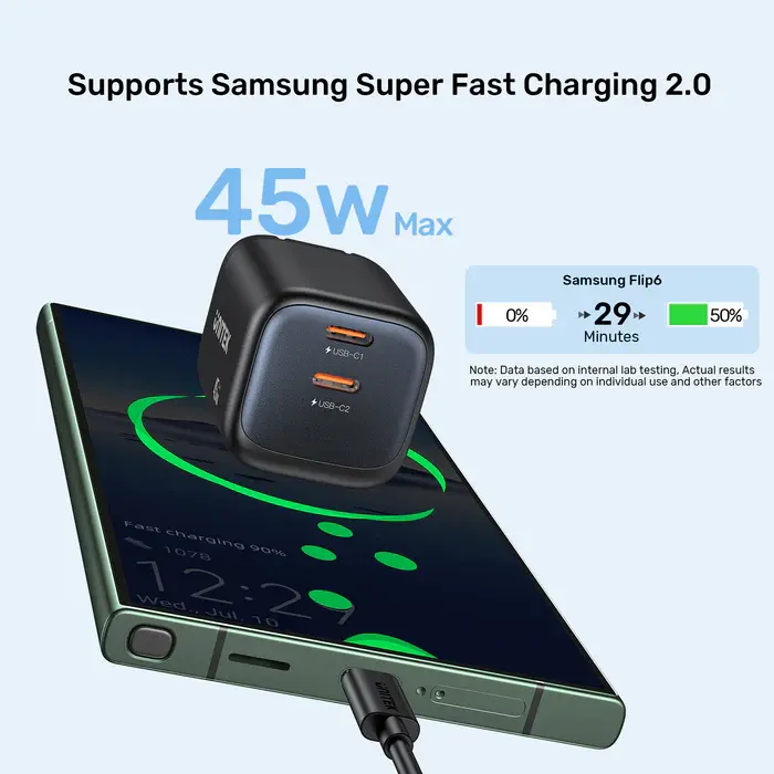 Unitek P1129A-EU Power Supply, 45W 2-Port Wall GaN Charger