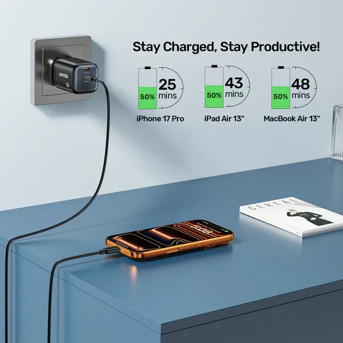 Unitek P1129A-EU Power Supply, 45W 2-Port Wall GaN Charger