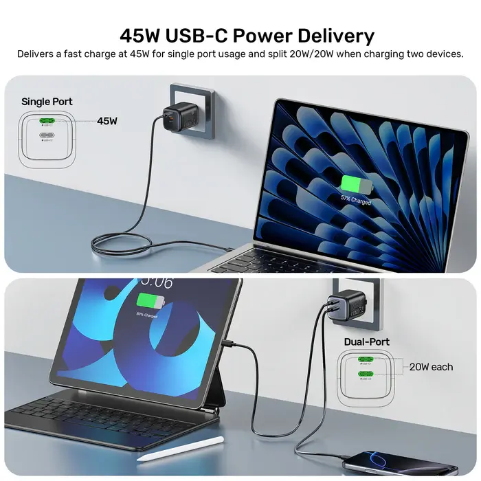 Unitek P1129A-EU Power Supply, 45W 2-Port Wall GaN Charger