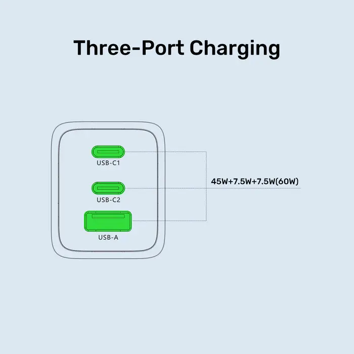 Unitek P1130A-EU Power Supply, 65W 3-Port Wall GaN Charger