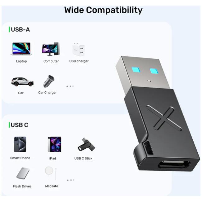 A1049A Unitek 10Gbps USB-A to USB-C Adapter