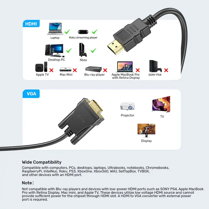 Unitek V1185A HDMI to VGA Adapter Cable 2M