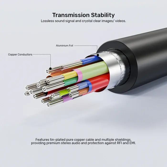 Unitek V1185A HDMI to VGA Adapter Cable 2M