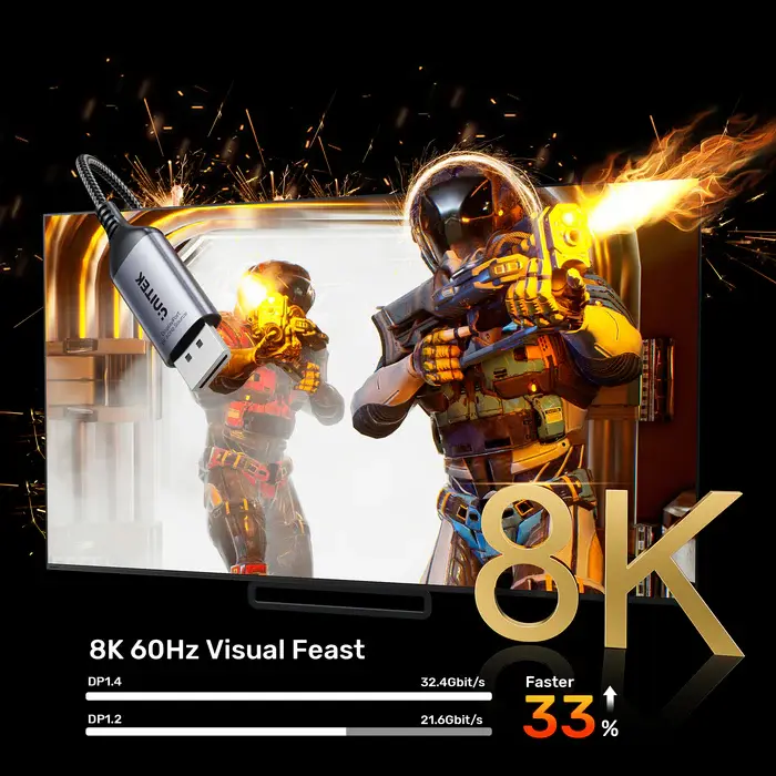 Unitek V1611A Adapter, DisplayPort to HDMI Female Adapter 8K 60Hz