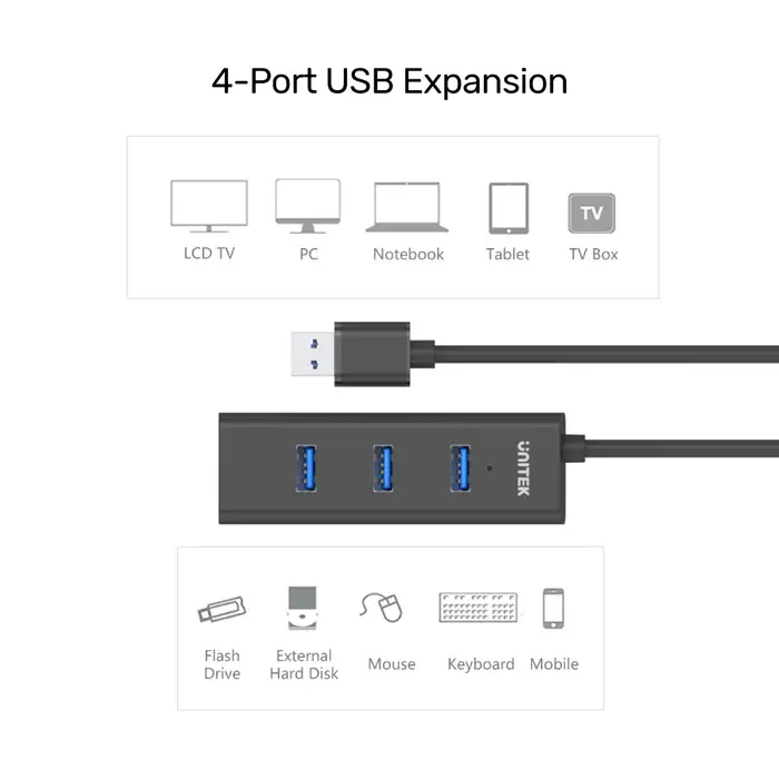 Y-3089, Unitek 4-in-1 USB3.0 4-Port Hub, Black
