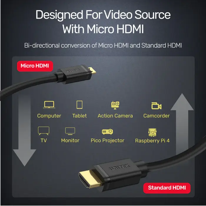 Unitek Y-C182 Cable, Micro HDMI (M) to HDMI (M) Cable 2M