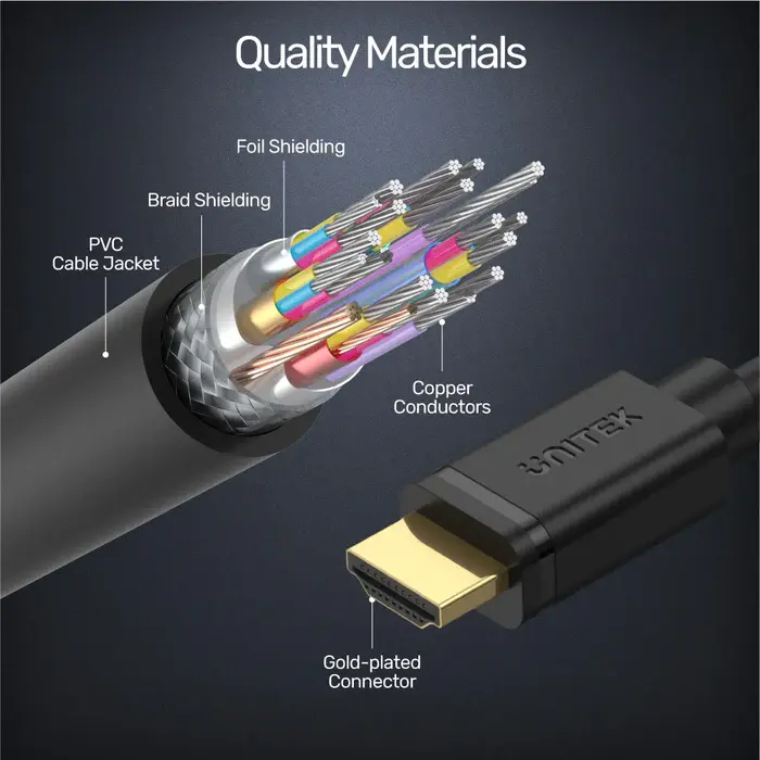 Unitek Y-C182 Cable, Micro HDMI (M) to HDMI (M) Cable 2M