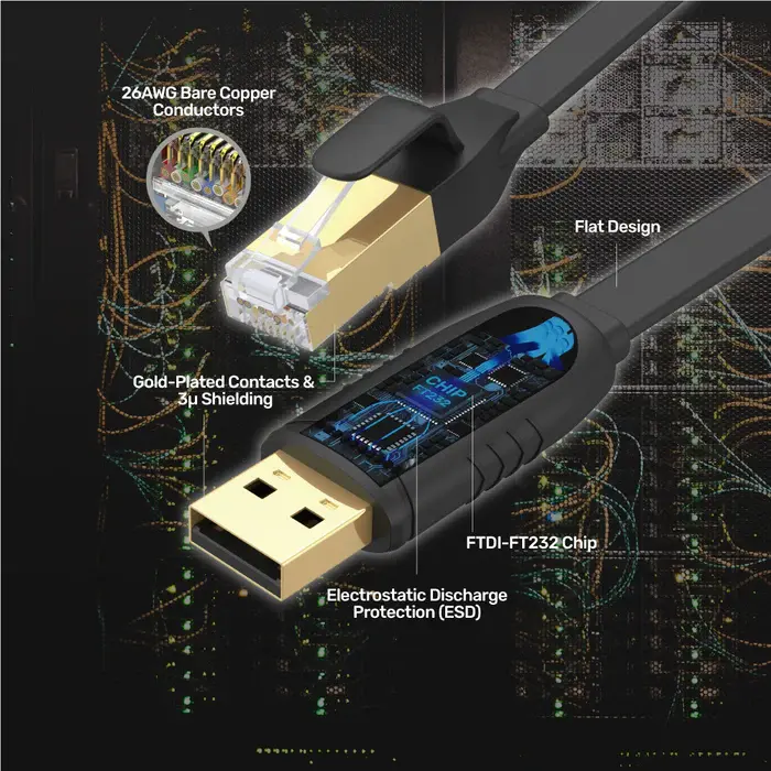 Unitek Y-SP02001B Cable, USB 2.0 to RJ45 Console Rollover Flat Cable