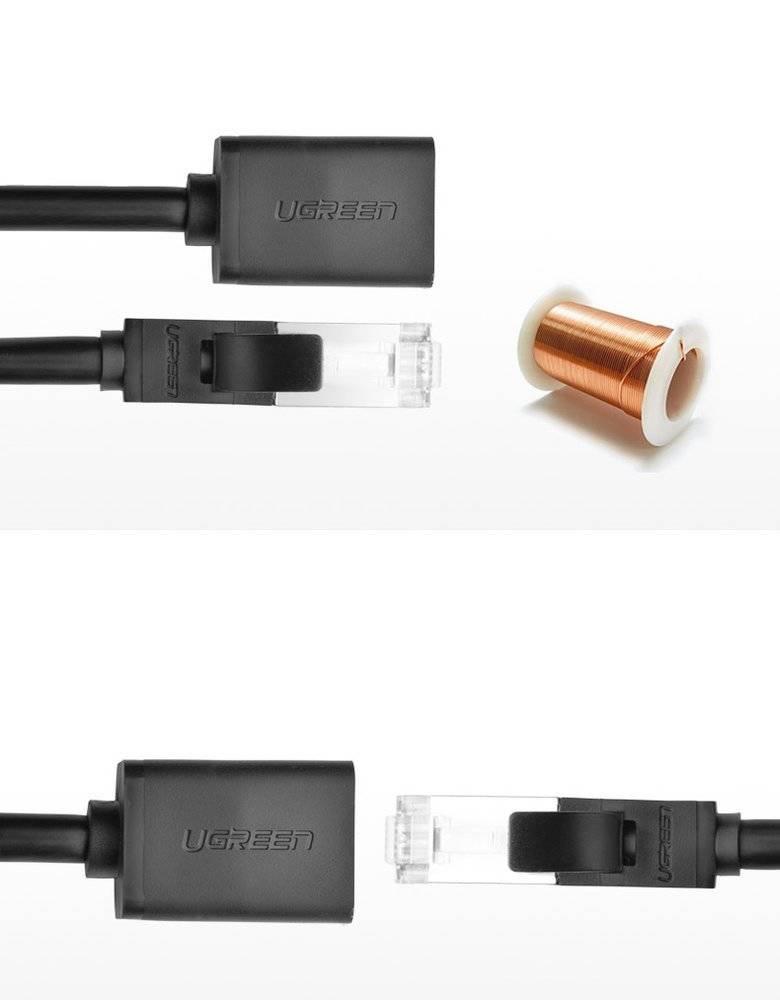 UGREEN NW112 CAT6 Extension LAN Cable, 5m, Black