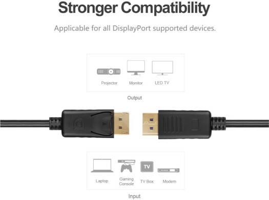 Unitek Y-C609BK Cable, DisplayPort 1.2 Cable 4K 60Hz 3M