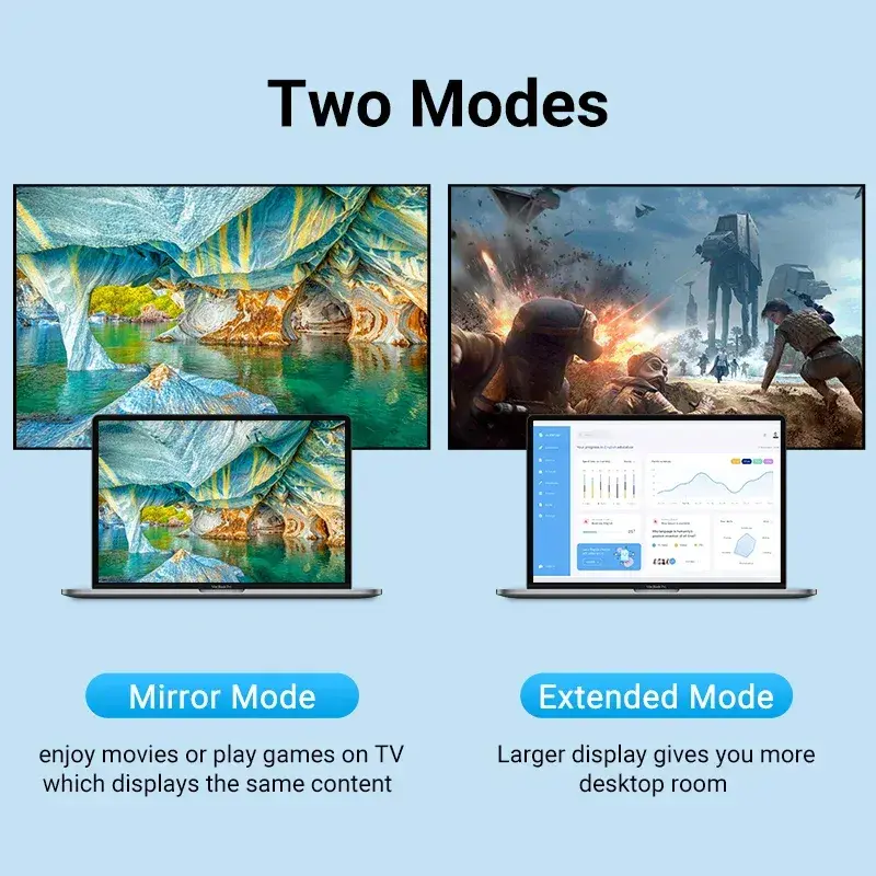 VAA-B06-B200 Cable, Cable,.2K, 3D, 4K, Full HD 1080p, UHD 2160p