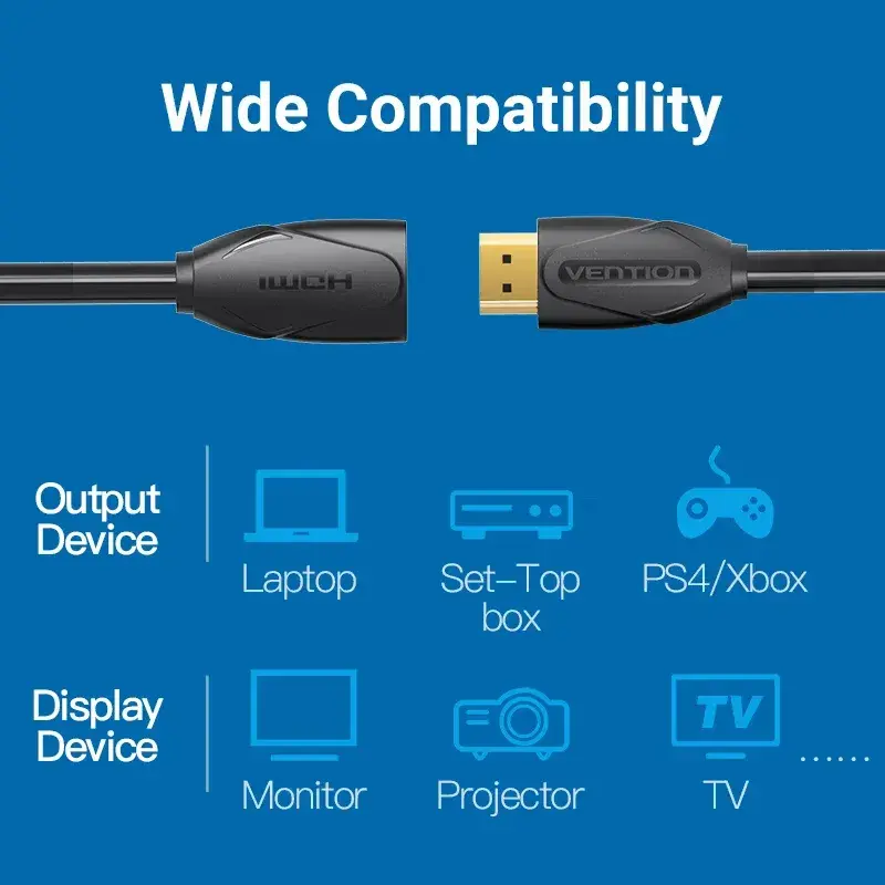 VAA-B06-B200 Cable, Cable,.2K, 3D, 4K, Full HD 1080p, UHD 2160p