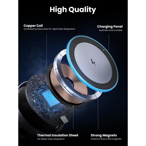 UGREEN Qi2 Car Charger, 15W, Wireless Car Mount Charger, Black/Grey