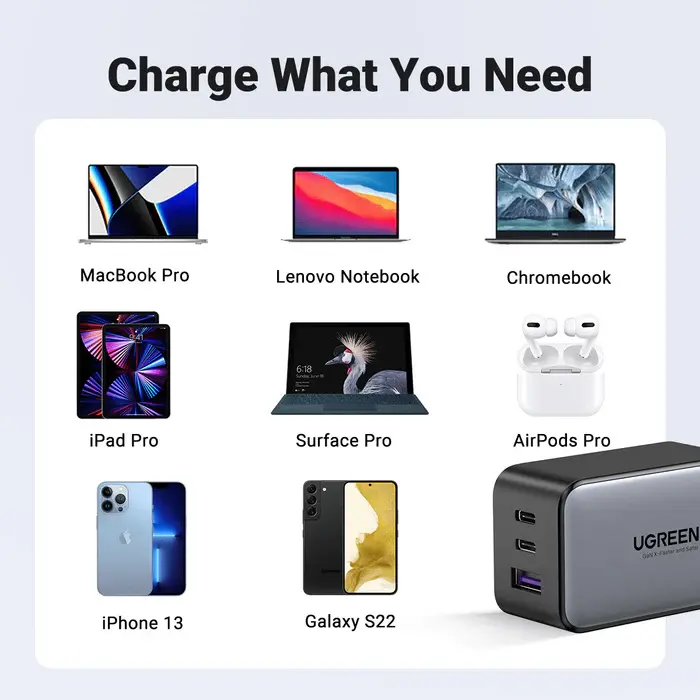 UGREEN X553 Power Supply, Nexode Air, 65W, USB, USB-C x2, Grey