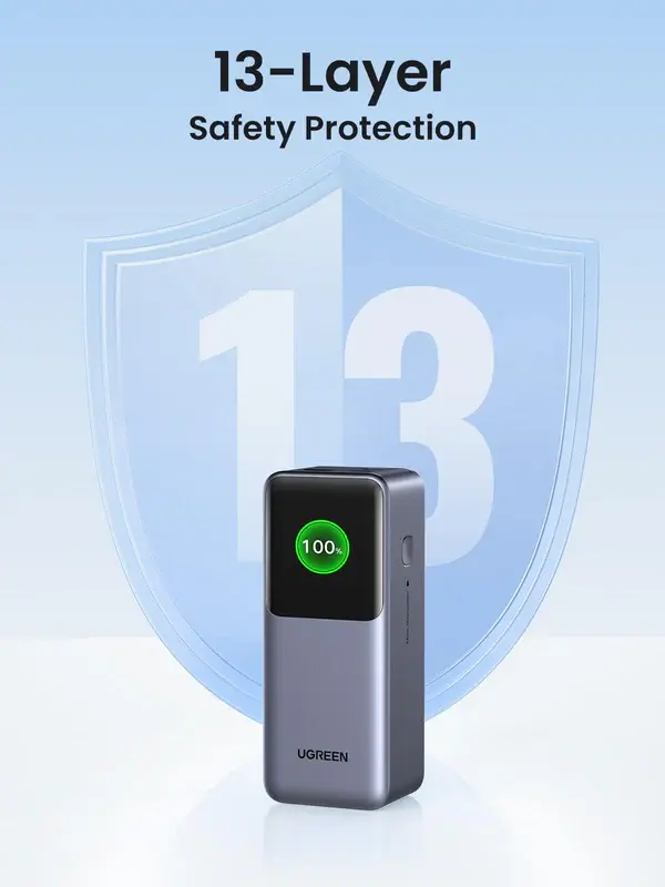 UGREEN PB721 Power Bank, 20000mAh, 130W, Nexode with Smart Digital Display, With Retractable Type-C, Grey