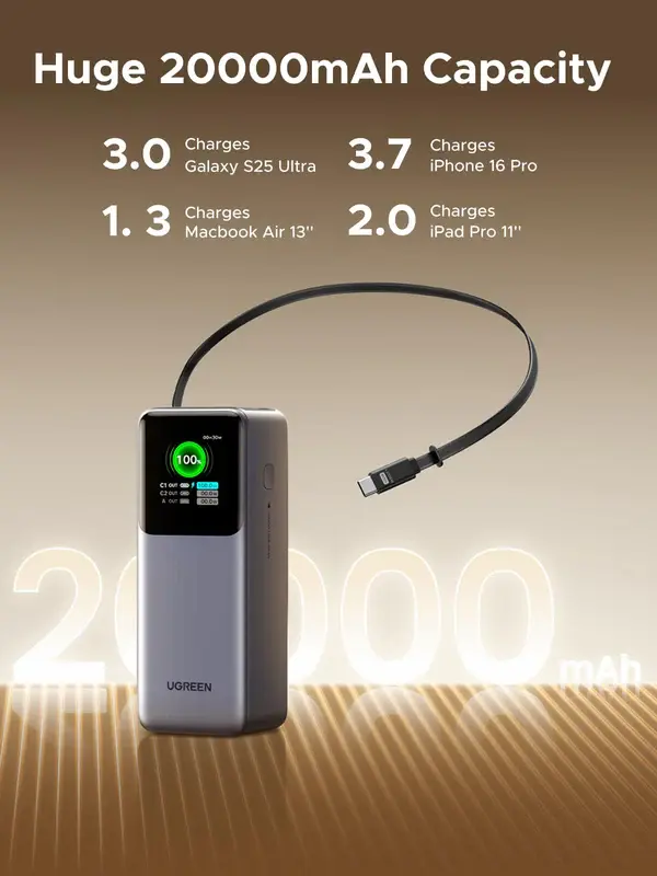 UGREEN PB726 Power Bank, 20000mAh, 165W, Nexode with Smart Digital Display, With Retractable Type-C, Grey