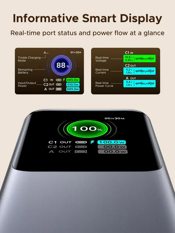 UGREEN PB726 Power Bank, 20000mAh, 165W, Nexode with Smart Digital Display, With Retractable Type-C, Grey