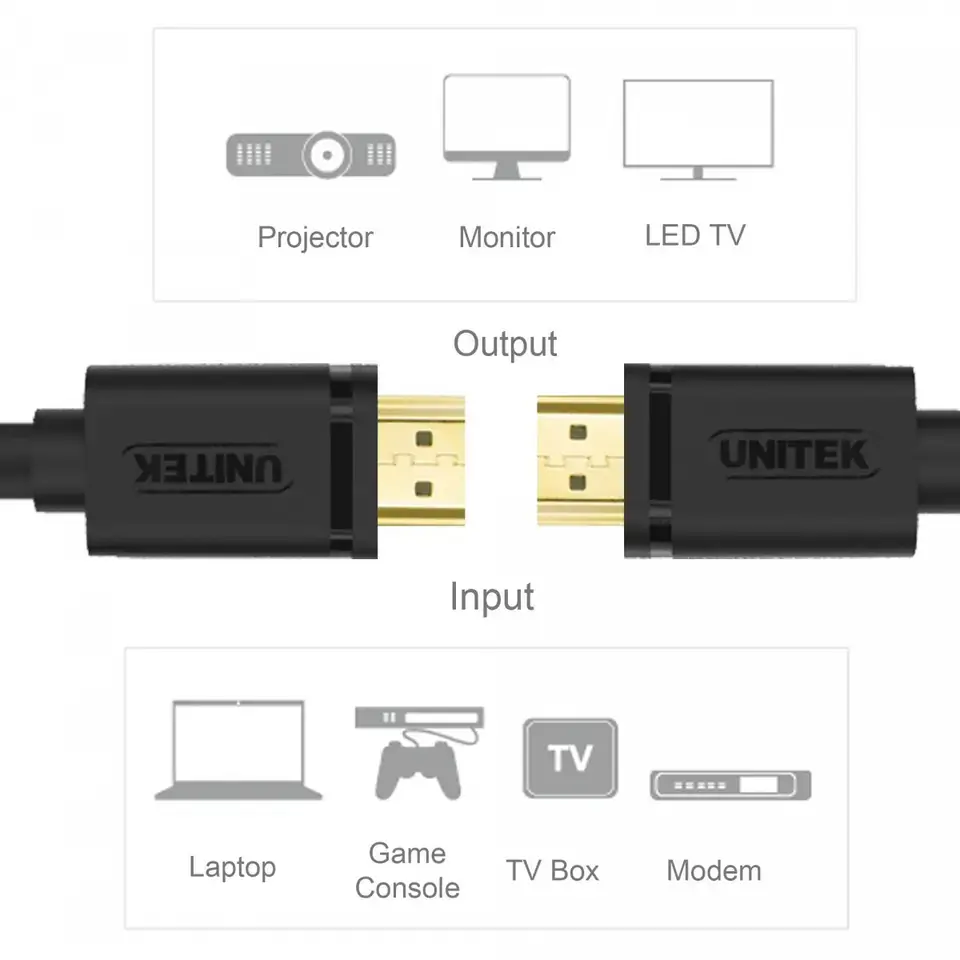 Y-C137M, Unitek 1.5M, HDMI (M) to HDMI (M) Cable 4K 60Hz