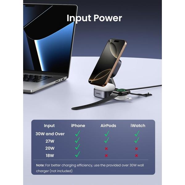UGREEN W702 Power Supply, MagFlow Qi2, 25W, Magnetic Foldable Charging Station, Dark Gray