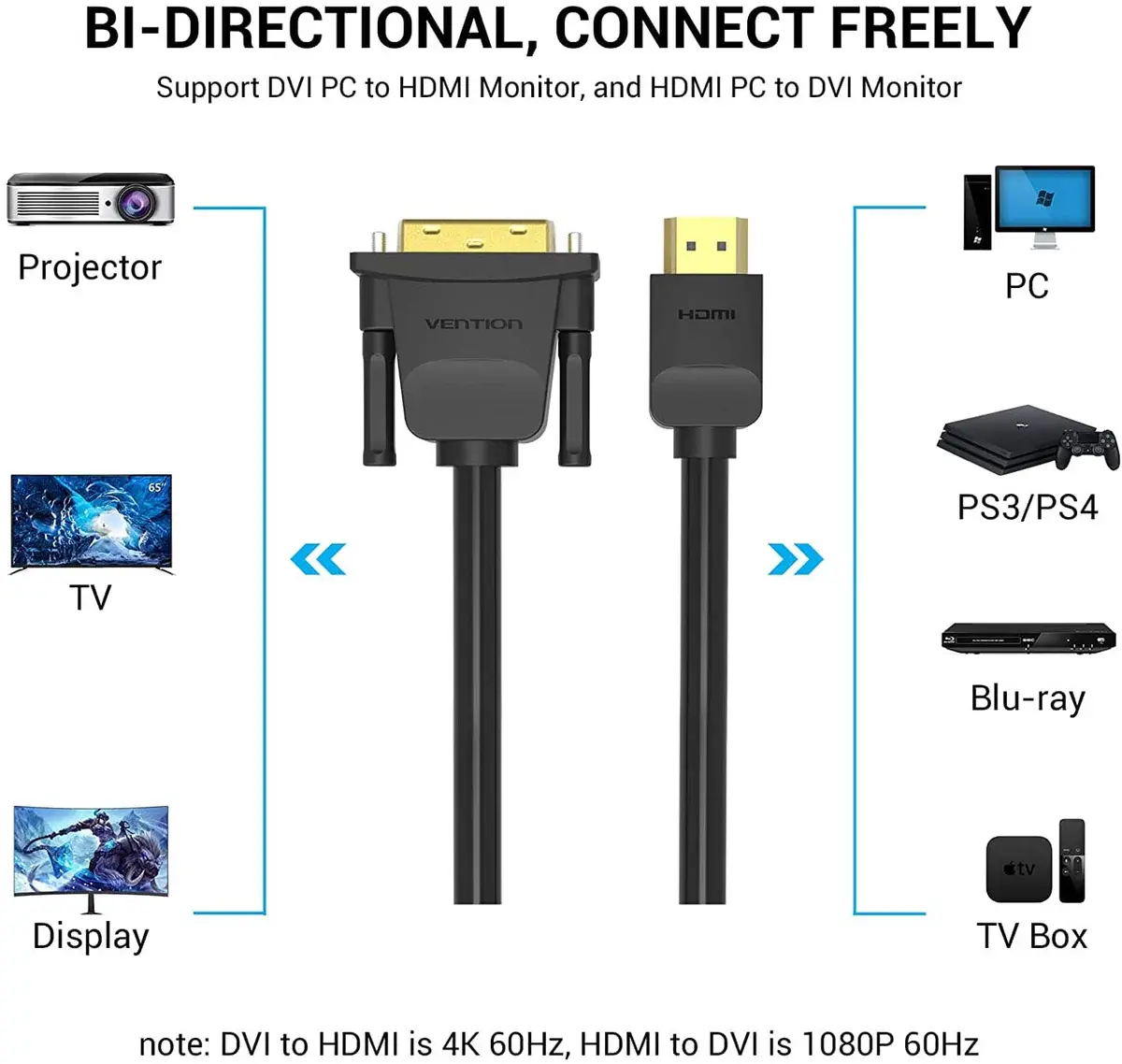 Vention ABFBG Cable, HDMI to DVI Cable 1.5M Black