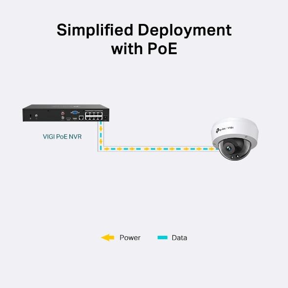 TP-Link VIGI C220I(4mm)