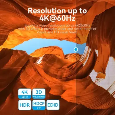 AKOB0 2-Port HDMI Adapter, 2-Port HDMI Bi-Direction 4K Switcher Black ABS Type