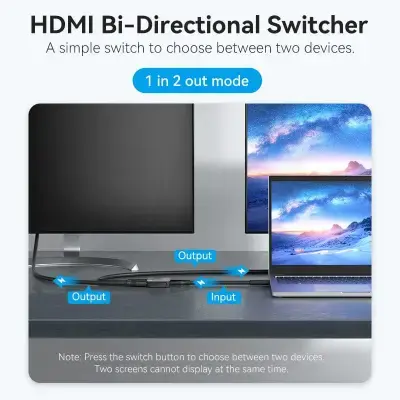 AKOB0 2-Port HDMI Adapter, 2-Port HDMI Bi-Direction 4K Switcher Black ABS Type