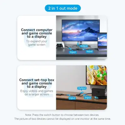 AKOB0 2-Port HDMI Adapter, 2-Port HDMI Bi-Direction 4K Switcher Black ABS Type