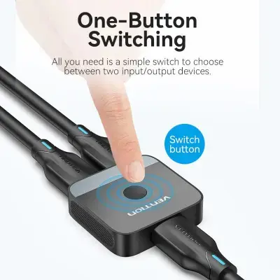 AKOB0 2-Port HDMI Adapter, 2-Port HDMI Bi-Direction 4K Switcher Black ABS Type