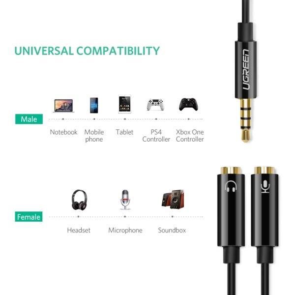 AV141 UGREEN (30620) 3.5mm male to 2 Female Audio Cable ABS Case (Black)