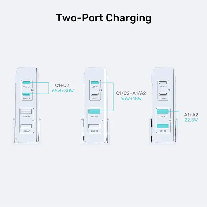 Unitek P1229ABK Charger, 100W 4-in-1 Desktop GaN Charger (2*USB-C PD + 2*USB-A QC3.0), with 1.5M Power Cord, Black