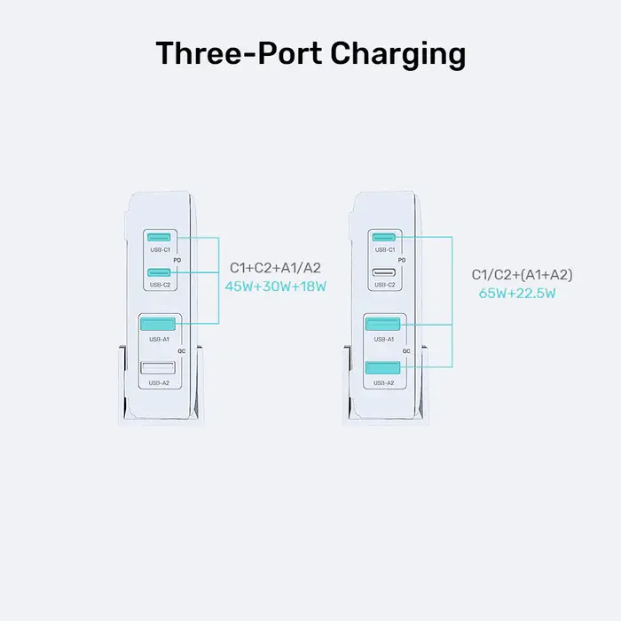 Unitek P1229ABK Charger, 100W 4-in-1 Desktop GaN Charger (2*USB-C PD + 2*USB-A QC3.0), with 1.5M Power Cord, Black