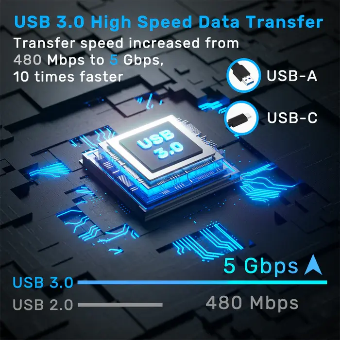 Unitek USB Adapter, T1037A01, 5-in-1 External Optical Drive with USB Hub, SD Card Reader- Up to 5 Gbps; 8x DVDR, 24x CD wri