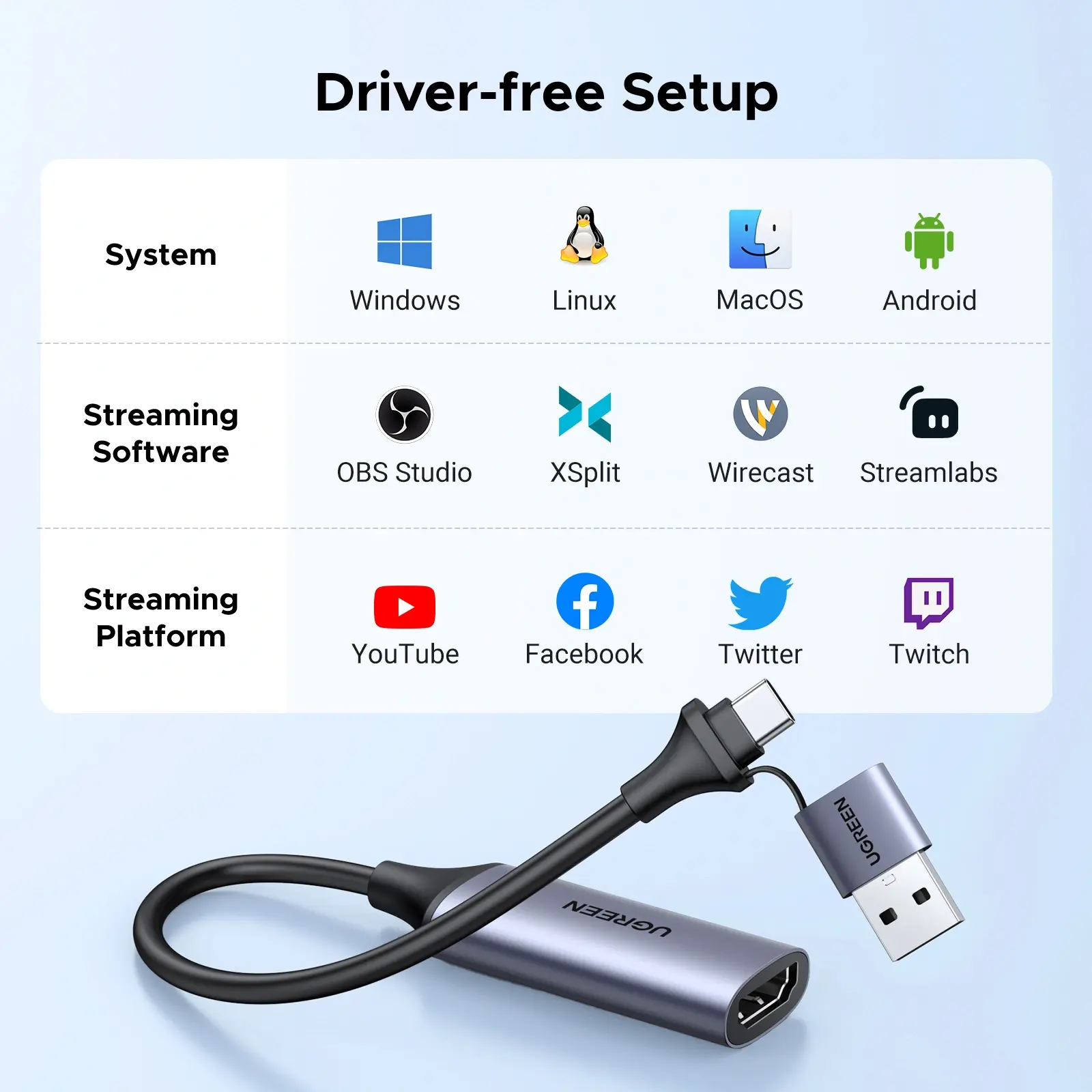 CM489 (40189) Adapter, Video Capture Card 4K HDMI to USB/Type-c adapter