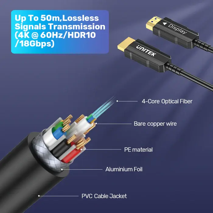 C11072BK-25M Unitek 25M, HDMI2.0 Active Optical Cable