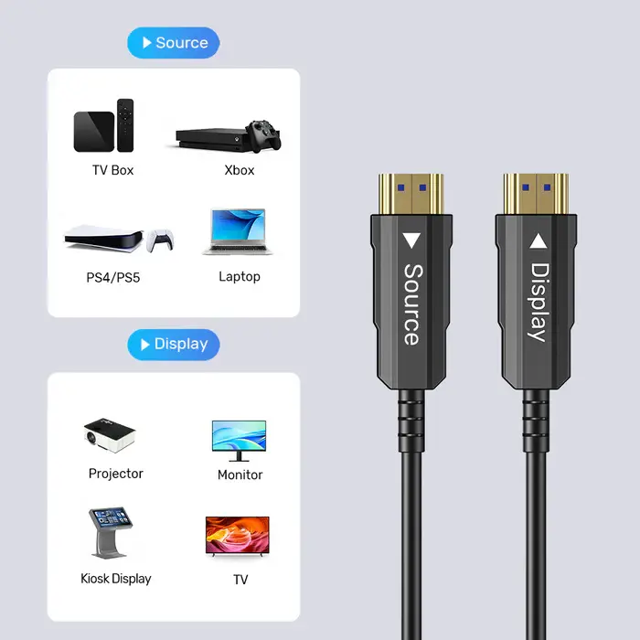 Unitek C11072BK-40M C11072BK-40M, Unitek, 40M, HDMI2.0 Active Optical Cable