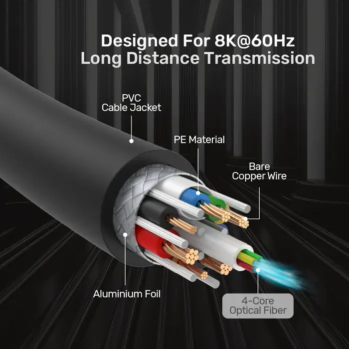 Unitek C11085GY01-20M 20M Fiber Optic HDMI Cable 8K 60Hz