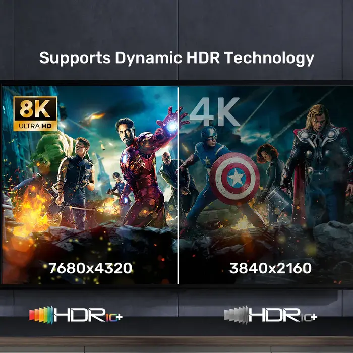 C11086GY01-2M Unitek 2M, HDMI2.1 Male to Male Cable Gaming 8K 60Hz