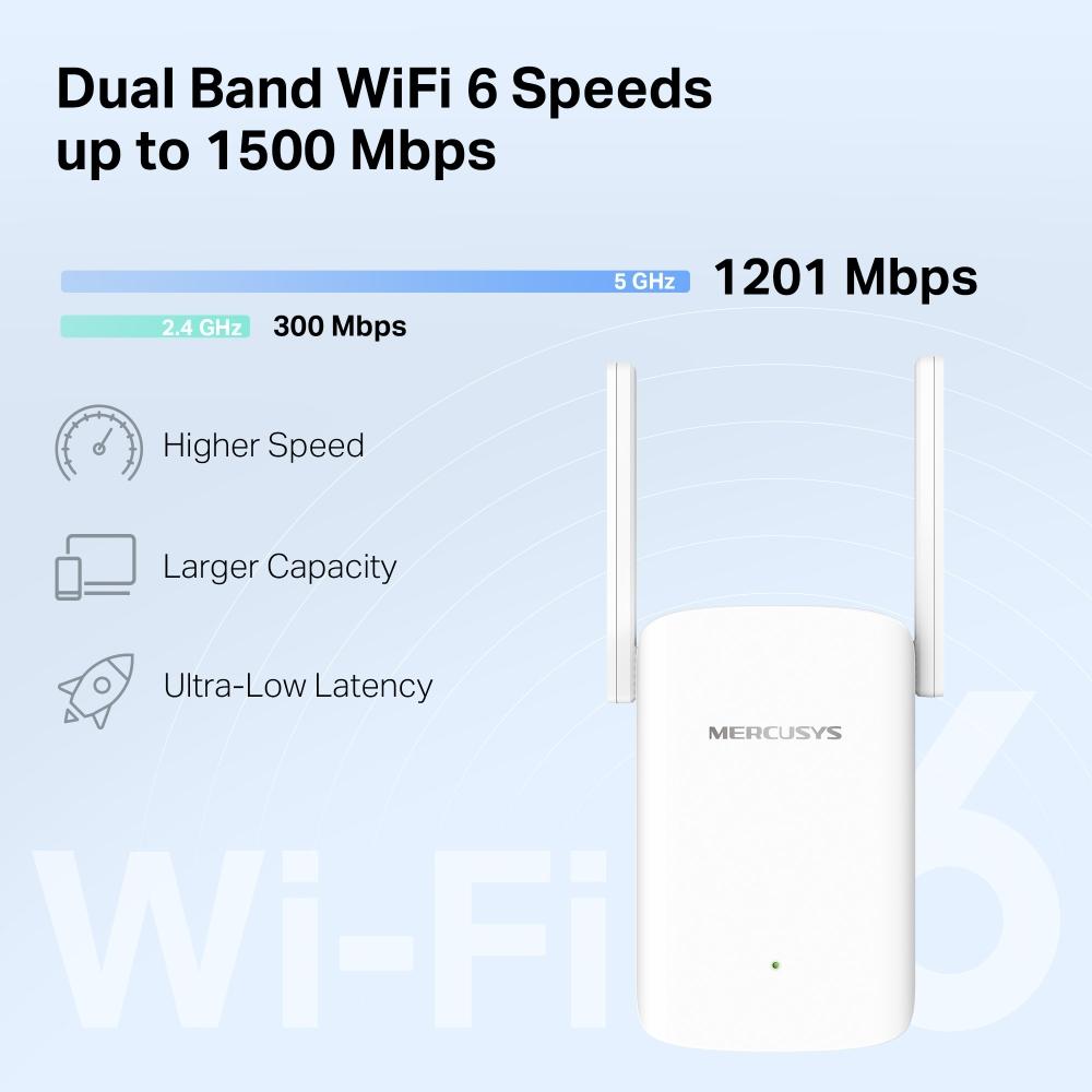 Mercusys ME60X, AX1500 Wi-Fi 6 Range Extender