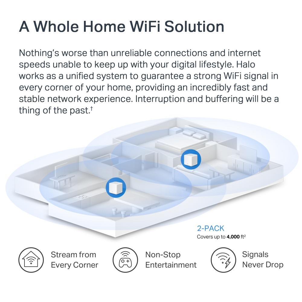 Mercusys Halo H60X(2-Pack), AX1500 Whole Home Mesh Wi-Fi System