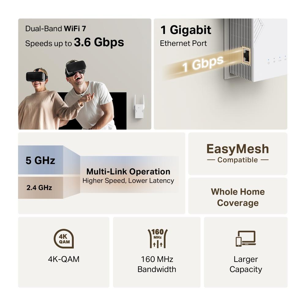 TP-Link RE225BE, BE3600 Wi-Fi 7 Range Extender