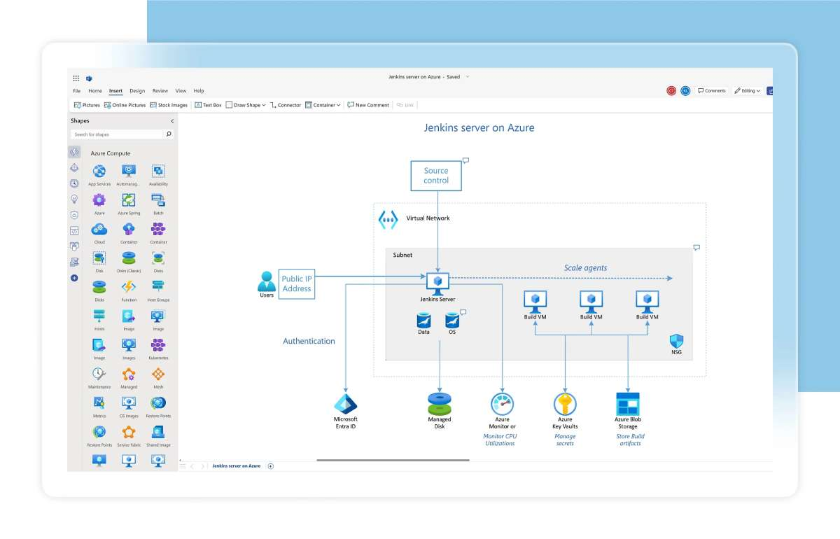 Microsoft Visio Std 2024 All Lng Retail Online ESD, EP2-07167